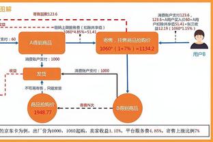 奇才主帅：球队在身体和精神上展现出了坚韧 不管怎样我们赢球了